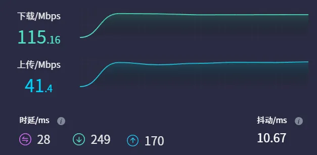 中兴F32Pro随身WiFi去控改刷高级